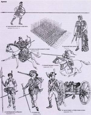 Оксфордская иллюстрированная энциклопедия