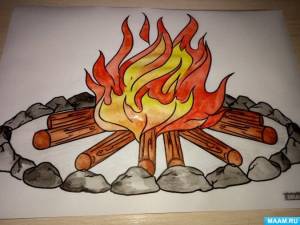 Картинки огонь мой друг и враг для детей