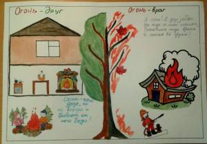 Огонь -друг, огонь-враг