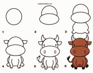 Как нарисовать бычка, рисуем символ 2021 года пошагово для детей