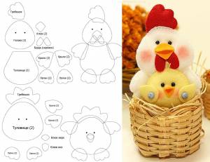 Шаблоны и трафареты для аппликаций из бумаги