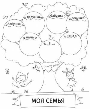 Названия родственников