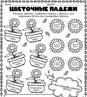 Раскраска падежи