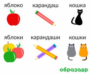 Имя существительное