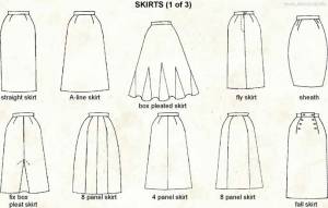 Fashion эскизы и технический рисунок одежды