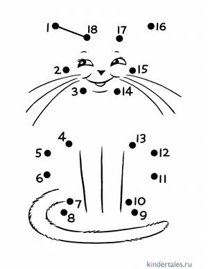 Кошка» раскраска для детей