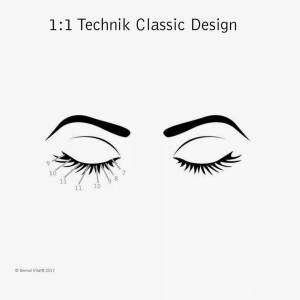 Раскраски Глаза для макияжа