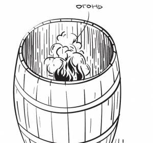 Профессия бочара