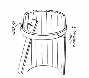 Профессия бочара