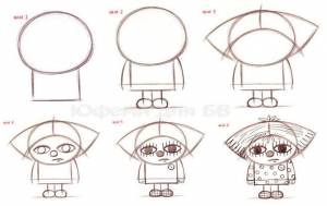 Рисунок домовой поэтапно