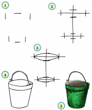 Как нарисовать ведро
