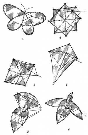 Из истории воздушного змея [1984 Пантюхин С