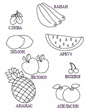 Раскраски Раскраска Названия фруктов