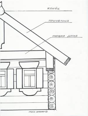 Поэтапное рисование русской избы
