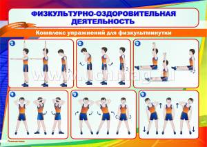 Комплект плакатов Гимнастика