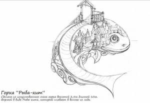 Раскраски чудо рыба кит