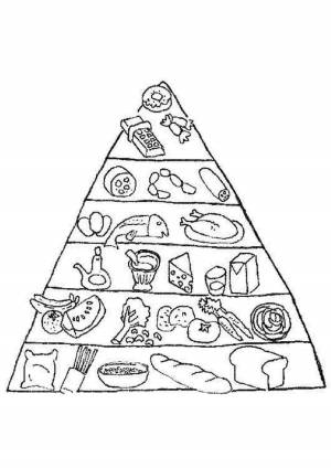 Раскраски на тему здоровое питание