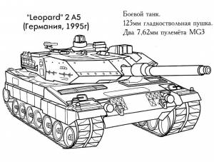 Раскраска Танк   военные для детей мальчиков