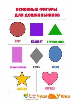 2D геометрические фигуры