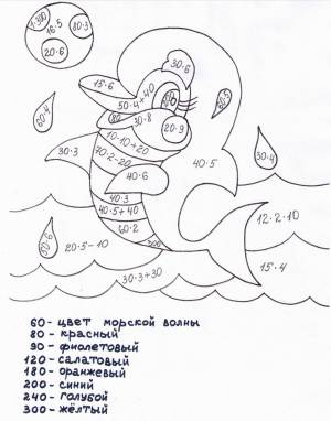 Математические раскраски на сложение однозначных чисел