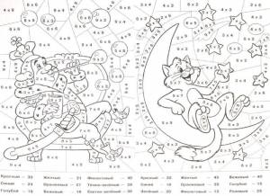 Таблица умножения