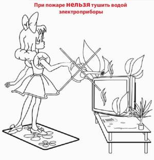 Раскраски Пожарная безопасность