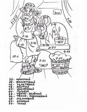 Математические раскраски с примерами