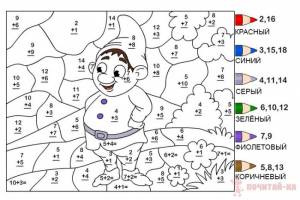 Раскраски с примерами на сложение