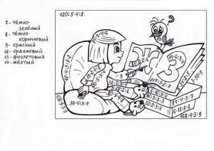 Раскраски с примерами на умножение