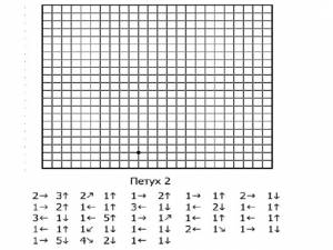 графические диктанты по клеточкам обучающие раскраски по клеточкам