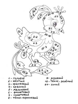 Раскраски с примерами на деление