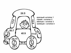 Раскраска на деление с остатком