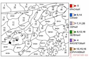 Раскраски с примерами на сложение