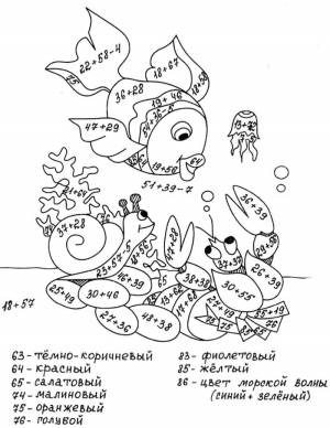 Раскраски Сложение и вычитание в пределах 100