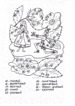 Раскраски Примеры в пределах 100 сложение и вычитание