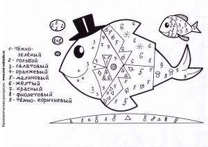 Математические раскраски