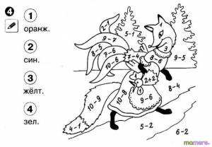 Математические раскраски на сложение и вычитание в пределах 10