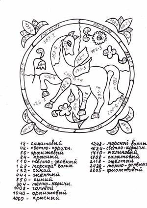 Раскраски математические