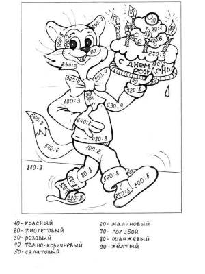 Раскраски С примерами 3 класс на умножение и деление