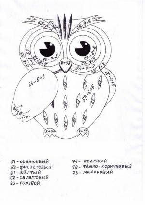 Раскраски Математические раскраски 2 класс