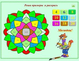 Математическая раскраска Повторяем таблицу умножения на 2, 2 класс