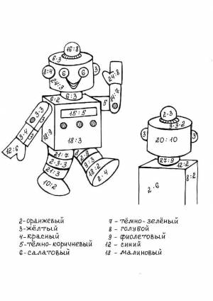 Раскраска Робот приглашает решить примеры Только умножение и деление