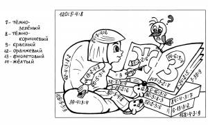 Раскраски По математике 4 класс умножение и деление многозначных чисел