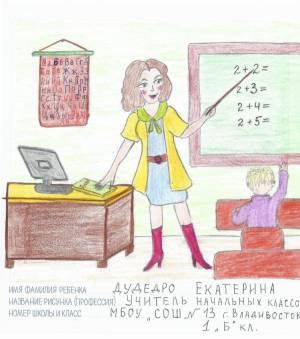 Рисунок на тему профессия учитель