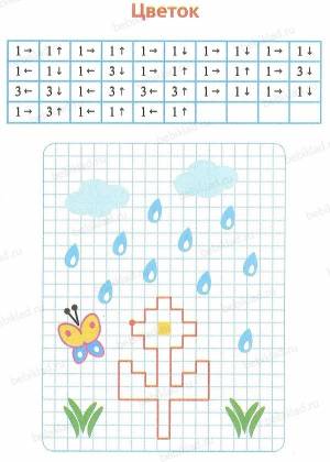 Графические диктанты для детей, рисунок по клеточкам