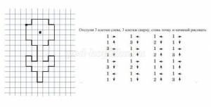 Конспект НОД по ФЭМП «Графический диктант «Цветочек»