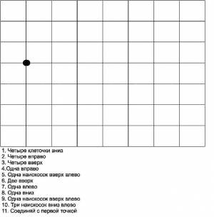 Раскраски сова, Раскраска графические диктанты для дошкольников рисовать по клеточкам Графический диктант