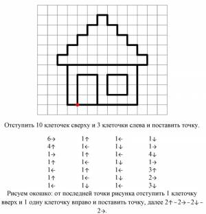 Геометрические рисунки по клеточкам