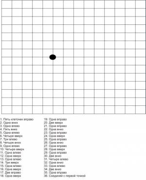 Раскраски Графический диктант