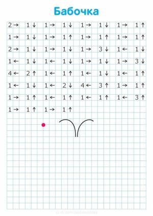 Легкие и сложные графические диктанты для дошкольников 5,6,7 лет по клеточкам